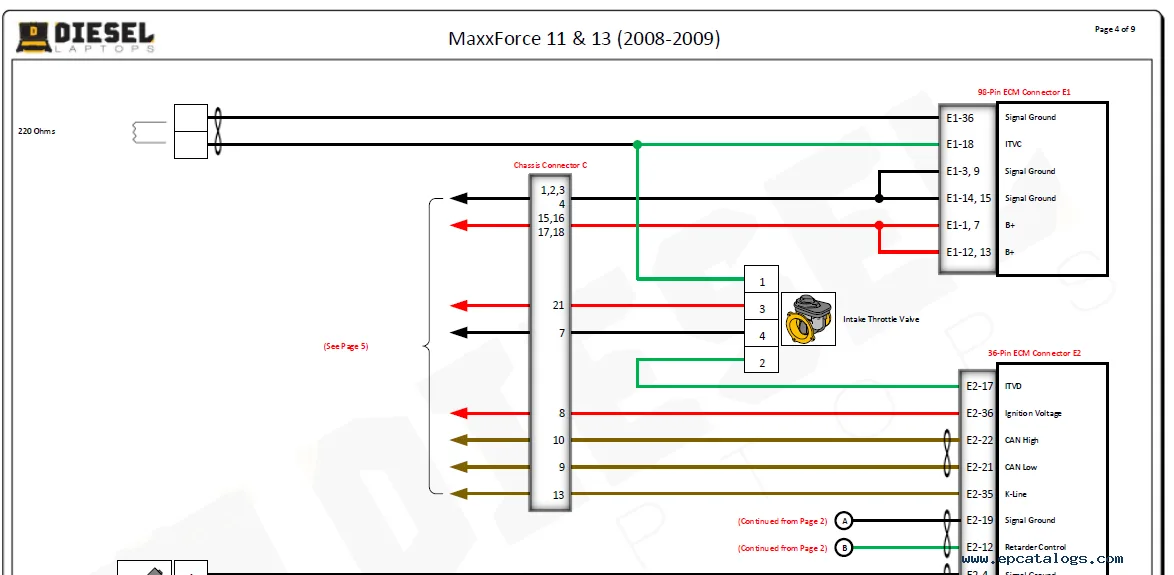 International Maxxforce 11 13 2008 2009 Electrical Diagram