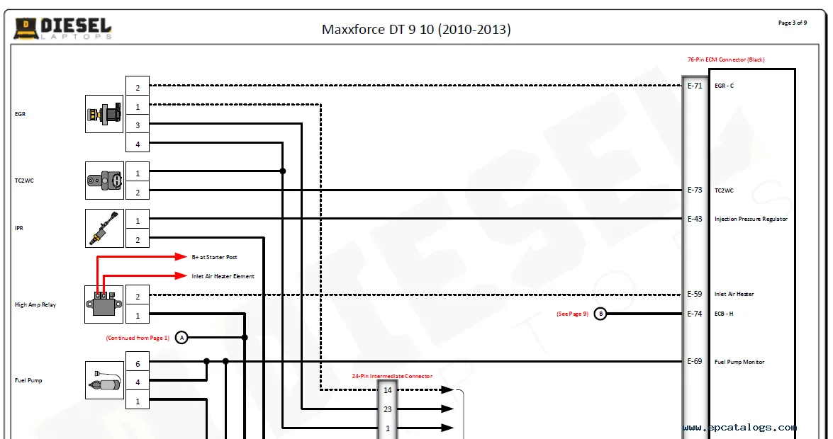 International Maxxforce Dt 9 10 2010 2013 Electrical Diagram