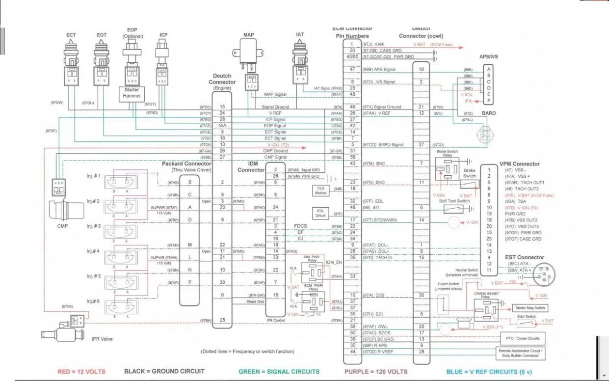 International Mv Wiring Diagrams
