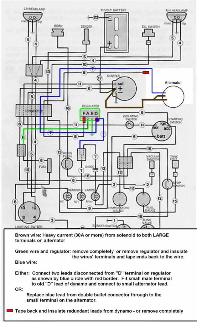 International Tractor Wiring Diagrams