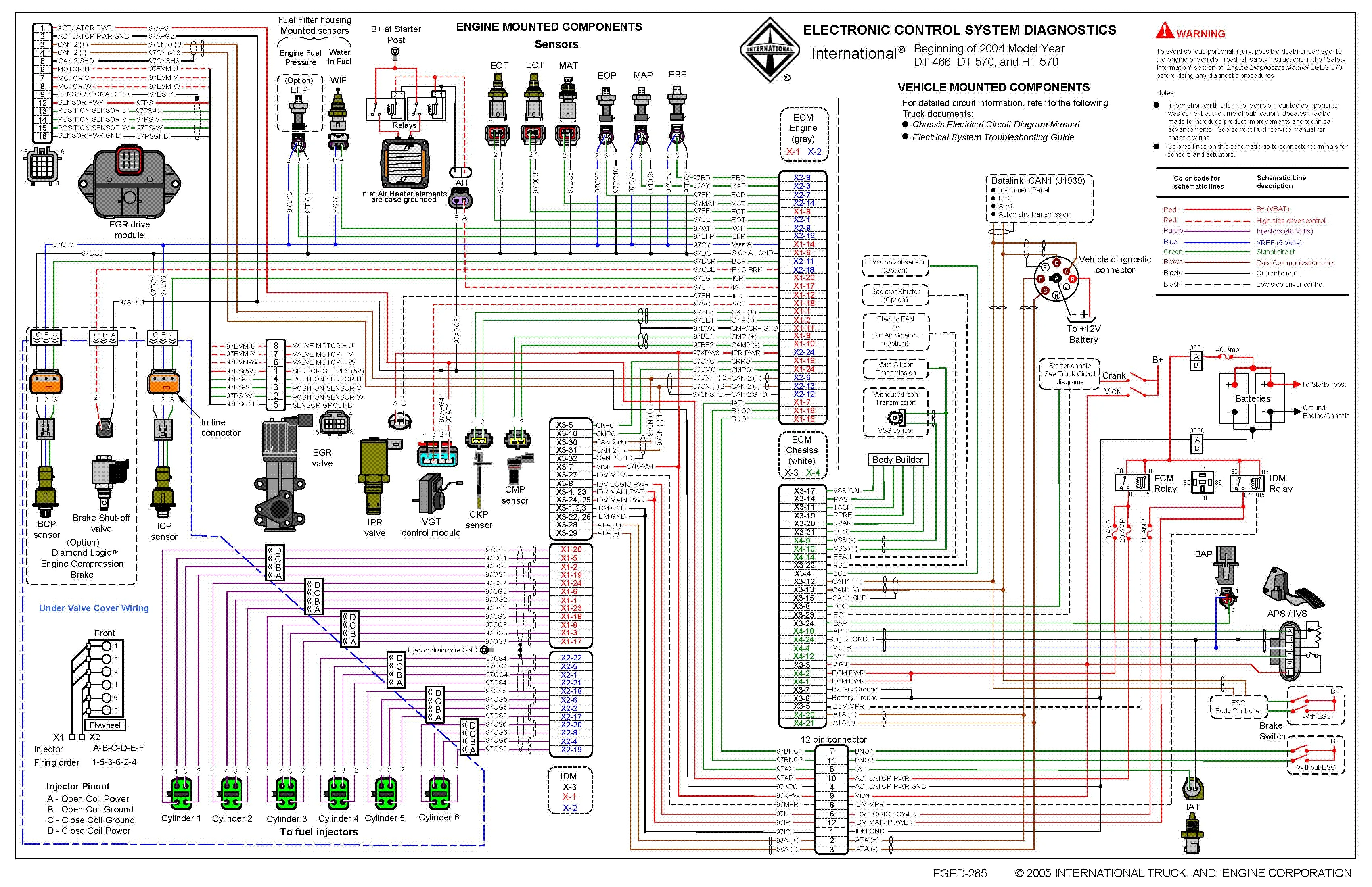 International Truck Wiring Diagram Schematic