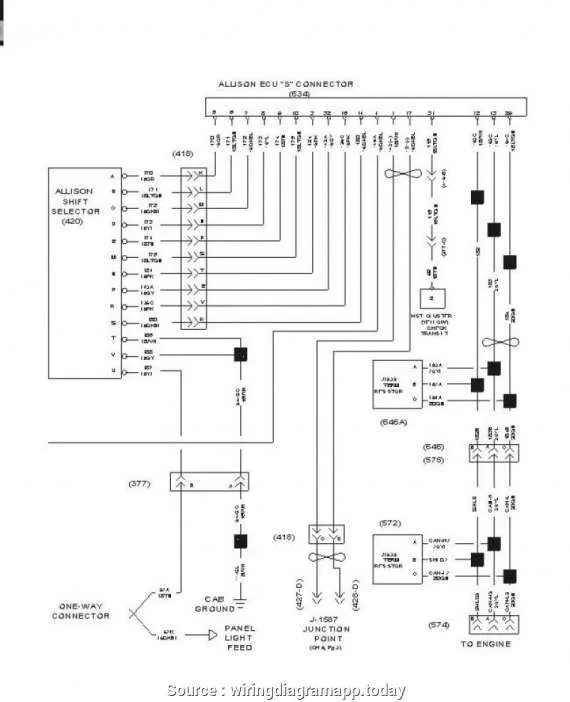 International Truck Wiring Diagrams