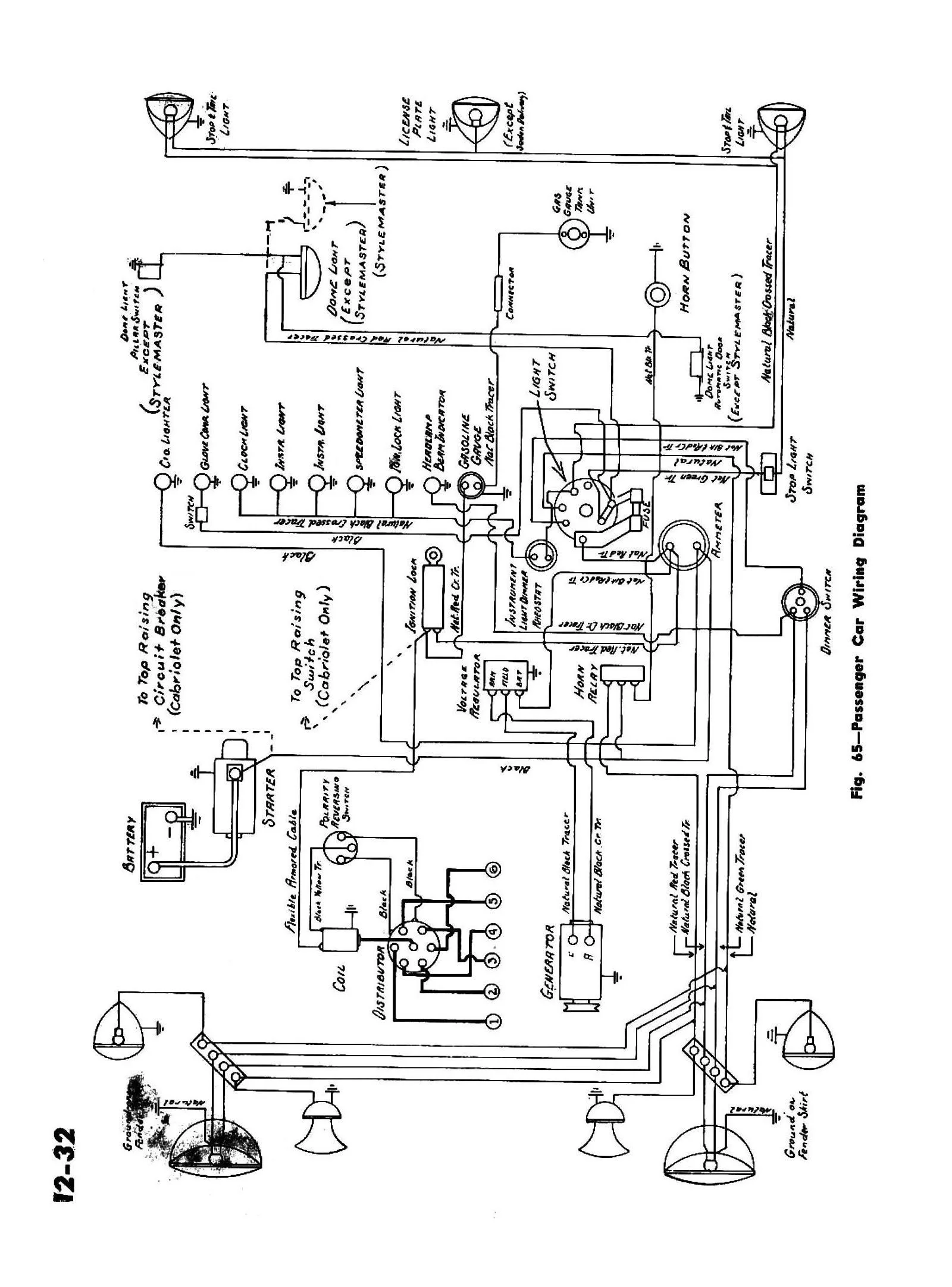 International Trucks Wiring Diagram