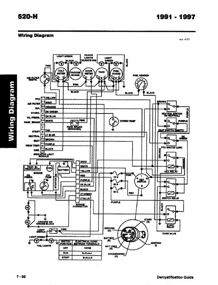 International Wiring Diagram For A 2008
