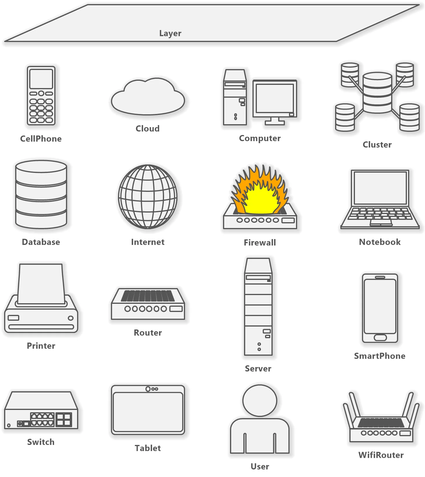 Internet Network Diagram