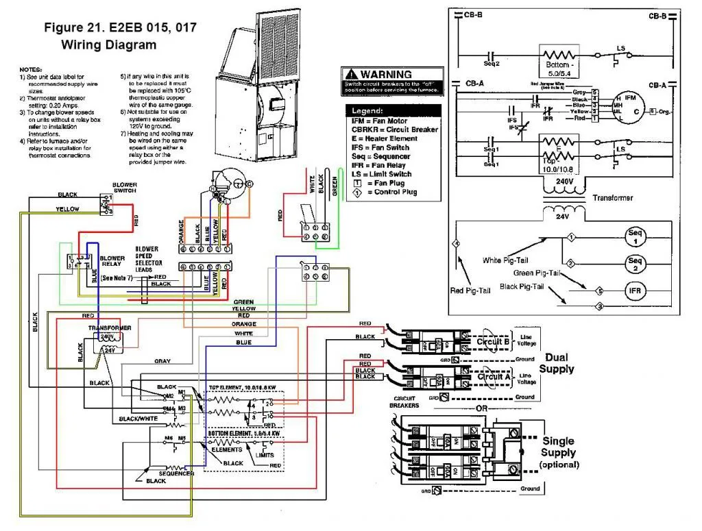 Intertherm E2Eb 015Ha Wiring Diagram Gallery Wiring Diagram Sample