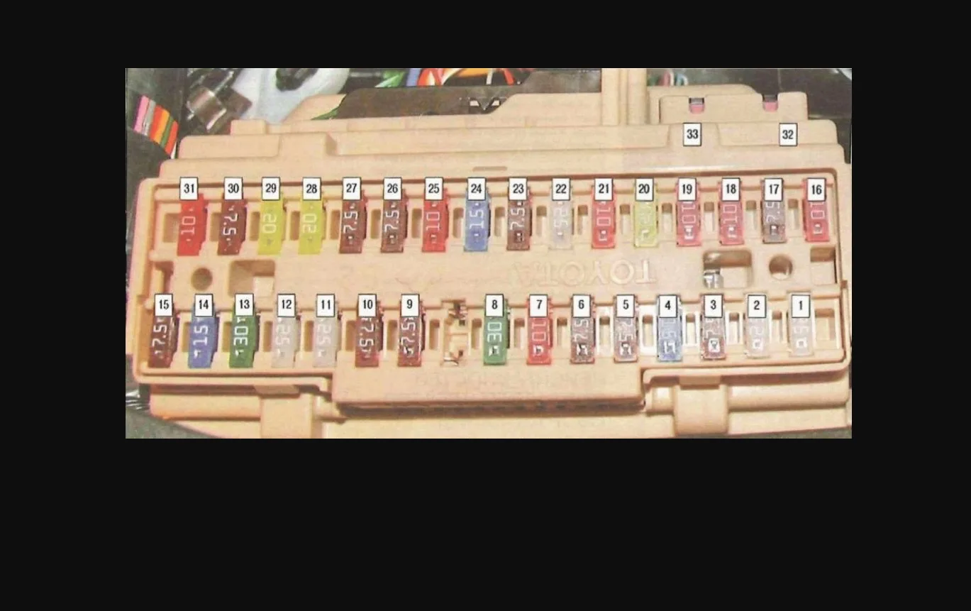 Introduce 115 Images 2003 Toyota Camry Fuse Box Diagram