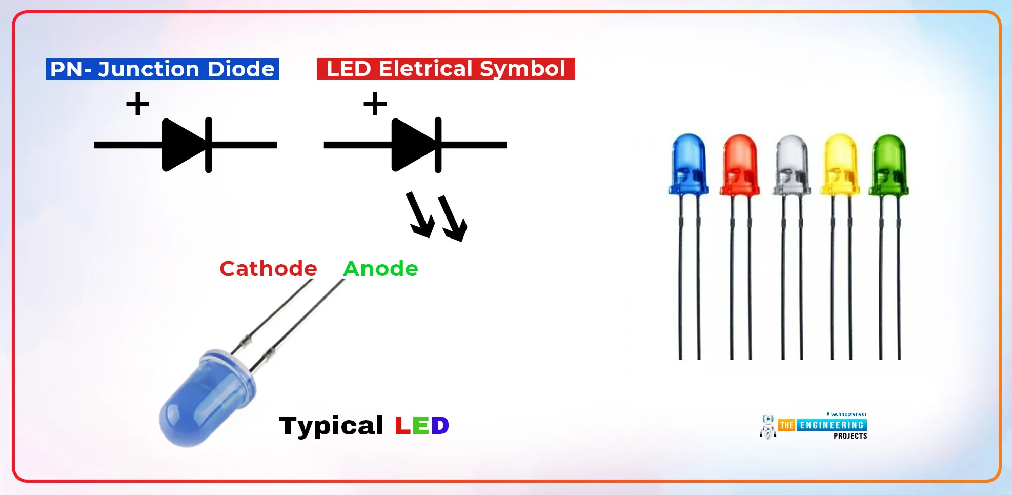Introduction To Led Light Emitting Diode The Engineering Projects