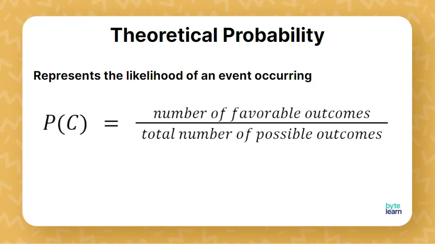 Introduction To Probability Lesson Plan 7Th Grade Math