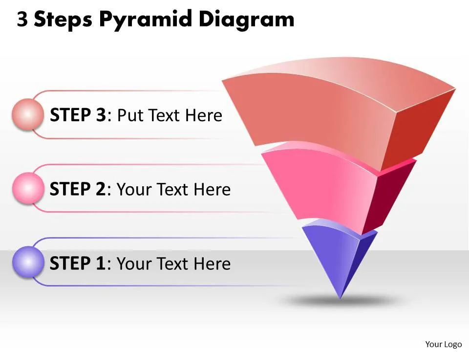 Inverted 3 Steps Pyramid Diagram Presentation Graphics Presentation Powerpoint Example