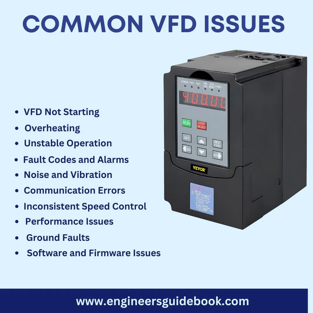 Inverters Vs Converters What S The Difference
