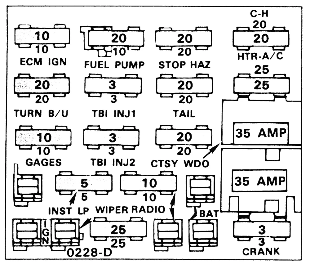 Iroc Fuse Box Diagram Wiring Diagram