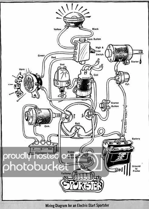 Ironhead Ez Wiring Guide The Sportster And Buell Motorcycle Forum The Xlforum Ironhead