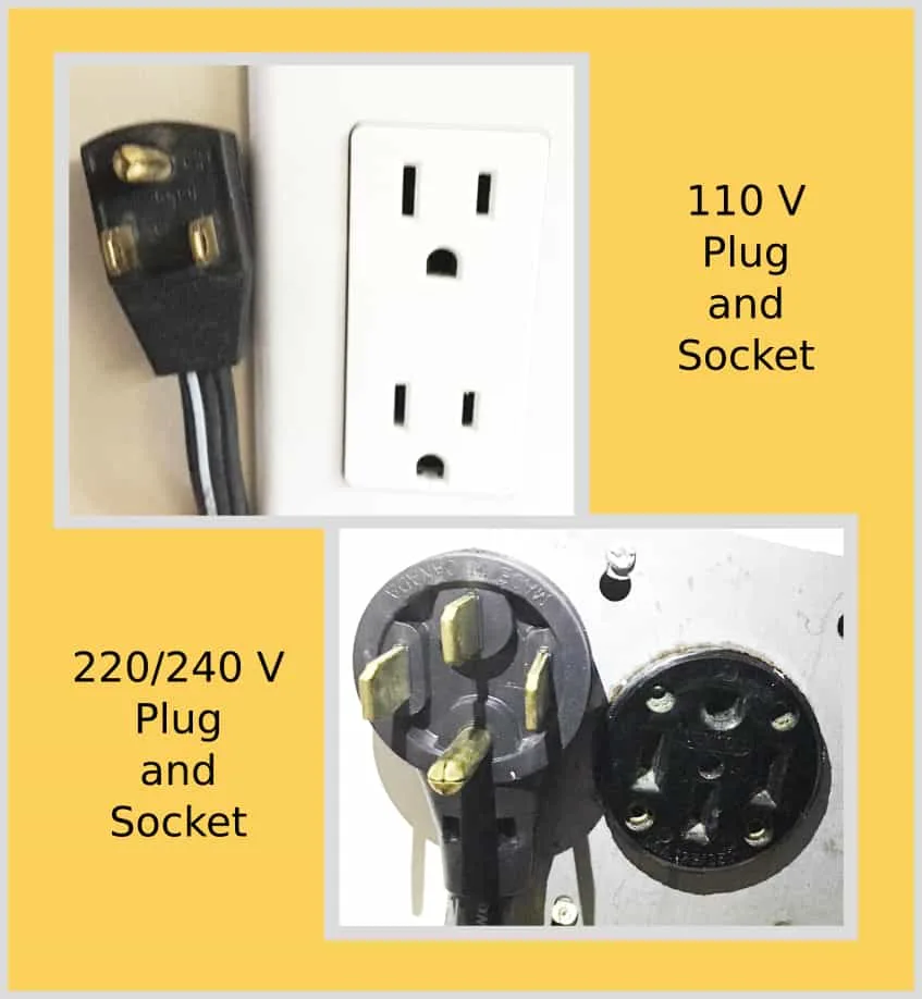 Is 110 Standard Voltage In A Home