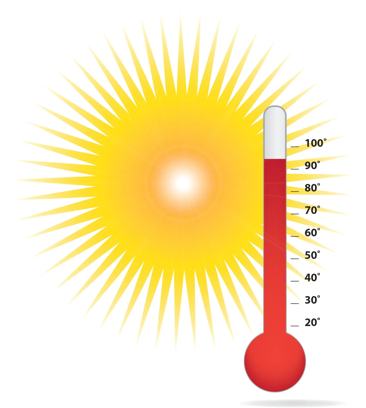 Is The Heat Unhealthy Siowfa15 Science In Our World Certainty And Controversy