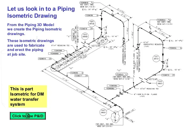 Isometric Pipe Drawing At Getdrawings Free Download