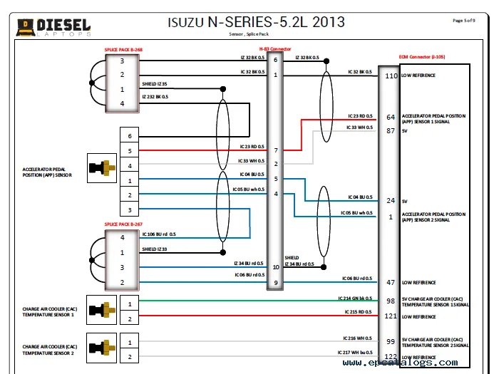 Isuzu Npr Isuzu Wiring Diagram Free Download