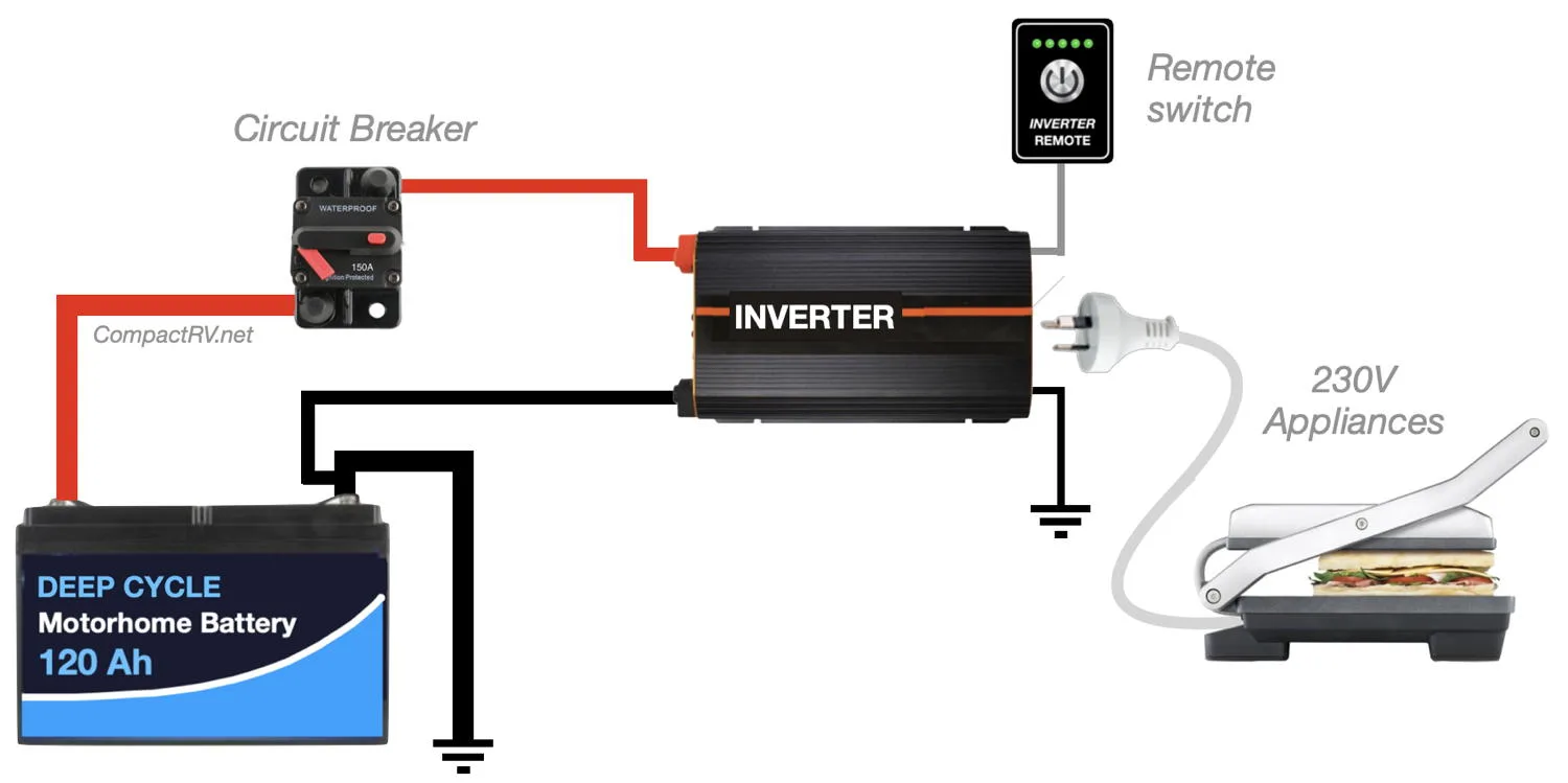Itechworld 3000W Inverter Wiring Diagram Factory Online