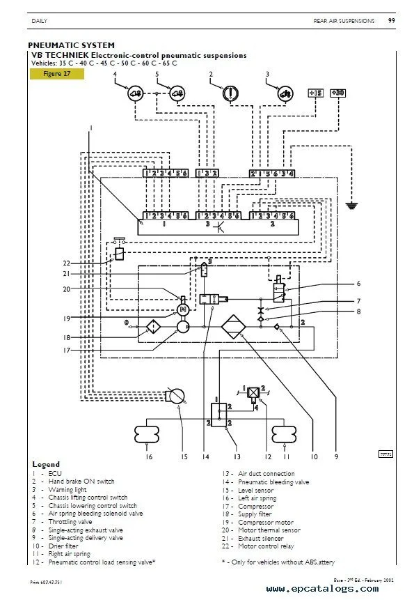 Iveco Wiring Diagram 4K Wallpapers Review
