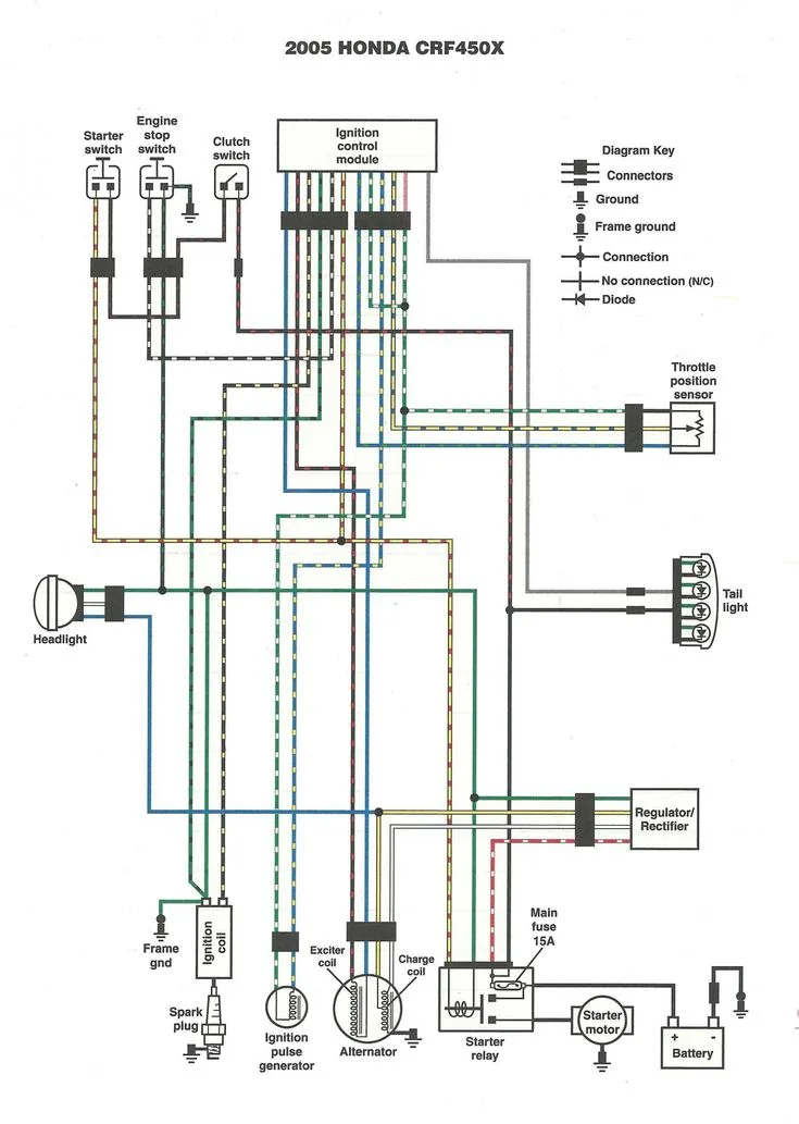 Jacobs Ignition Wiring Diagram Funest Education