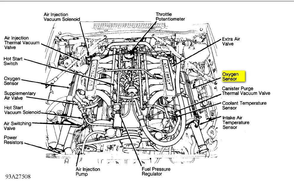 Jaguar Engine Diagram Wiring Diagram