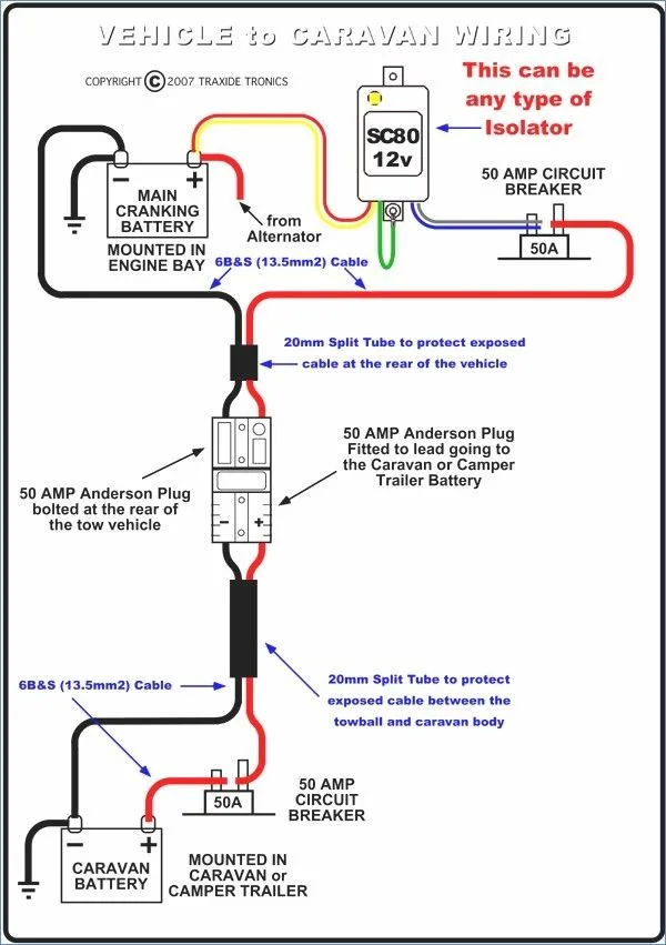 Jayco 12 Pin Wiring Diagram Australia