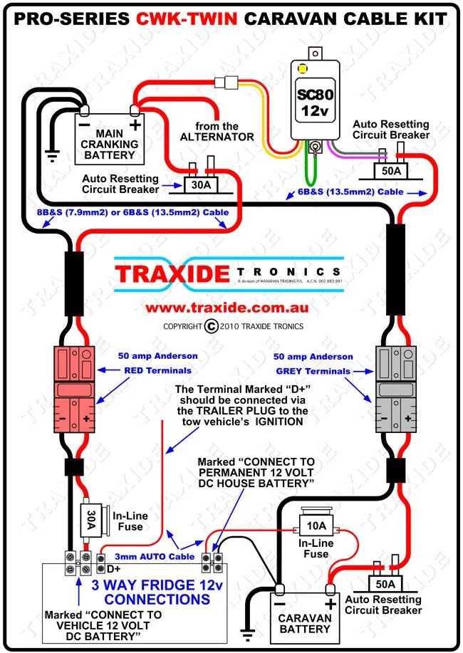 Jayco 12 Pin Wiring Diagram Australia