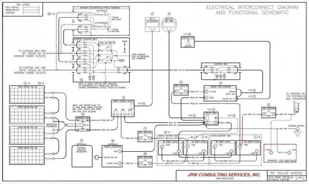 Jayco Pop Up Camper Lift System Diagram
