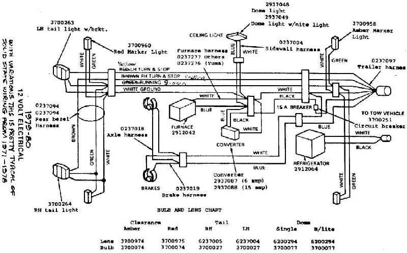 Jayco Pop Up Camper Parts Diagram Wiring Site Resource
