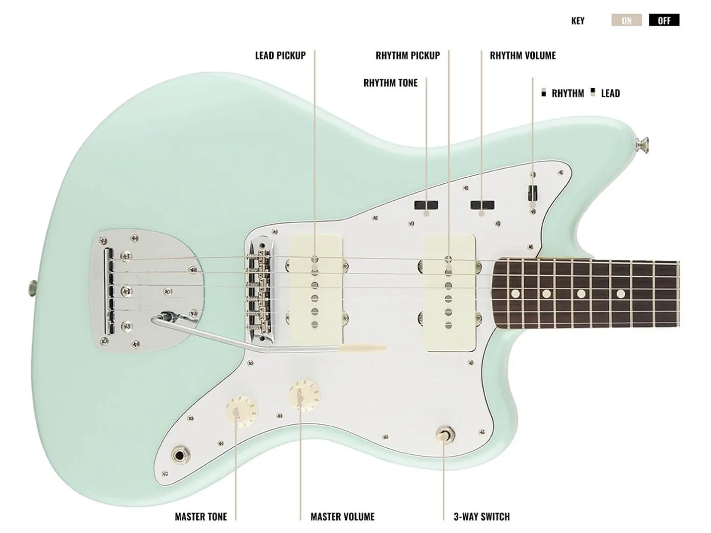 Jazzmaster Wiring Diagram 50 S
