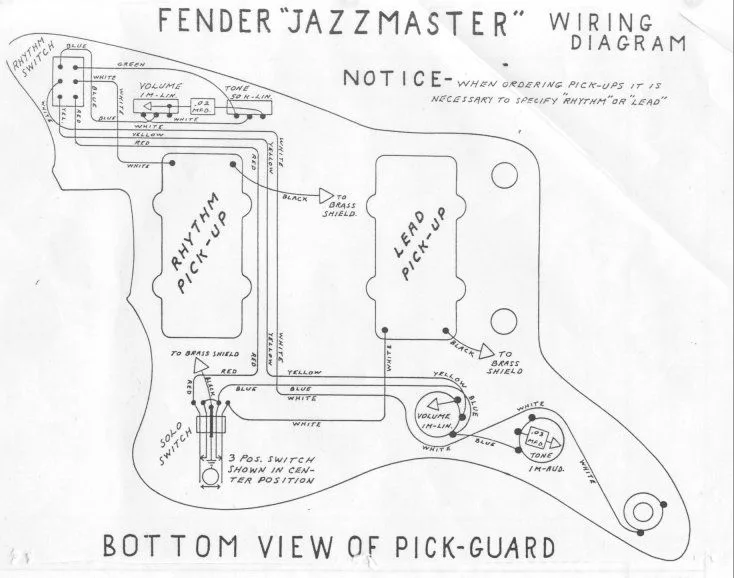 Jazzmaster Wiring Diagram For Fender Guitars