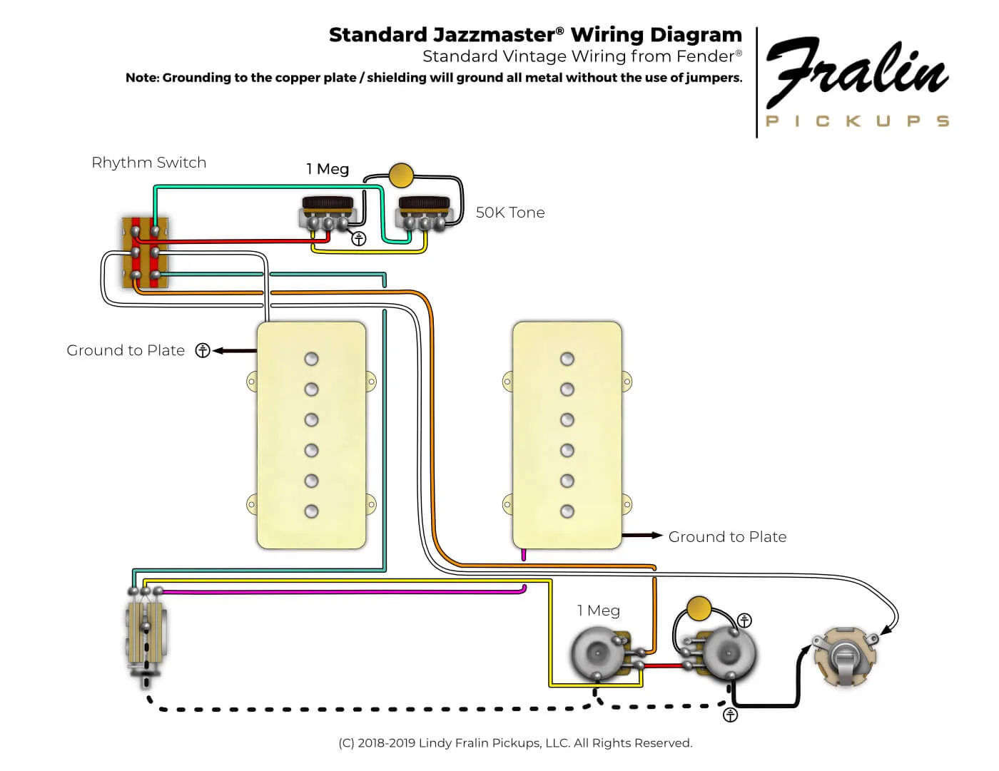 Jazzmaster Wiring Diagram Fralin Pickups