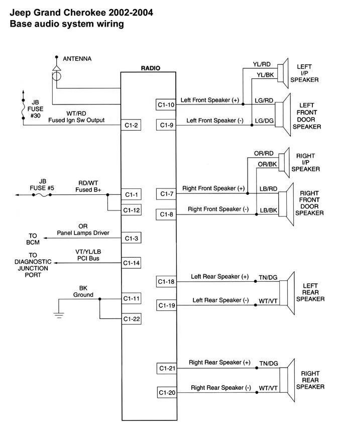 Jeep Cherokee Stereo Wiring Diagram