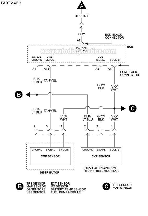 Jeep Cherokee Wiring Harness Diagram Wiring Diagram