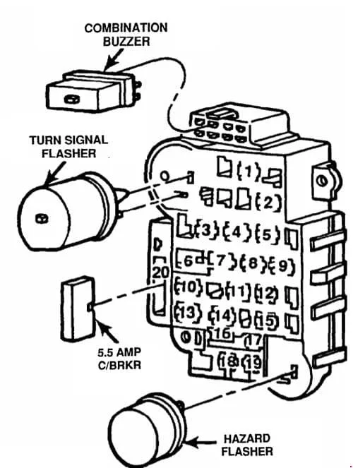 ᐅ Jeep Cherokee Xj 1984 1996 Fuse Box Diagram