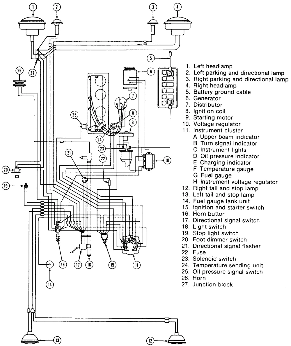 Jeep Cj5 Wiring Diagram 1974 Cj5 Corvetteforum Alternator