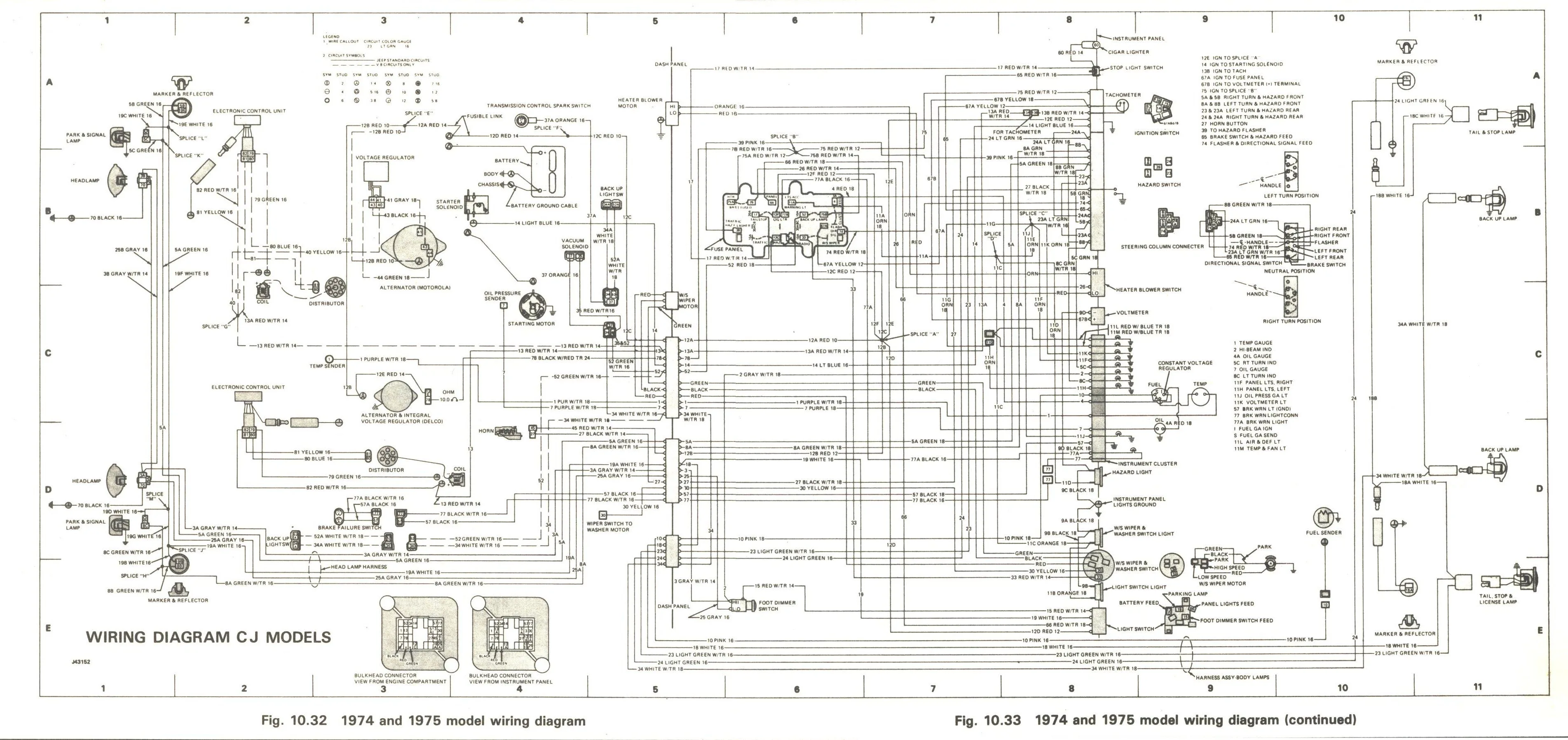Jeep Cj5 Wiring Diagram