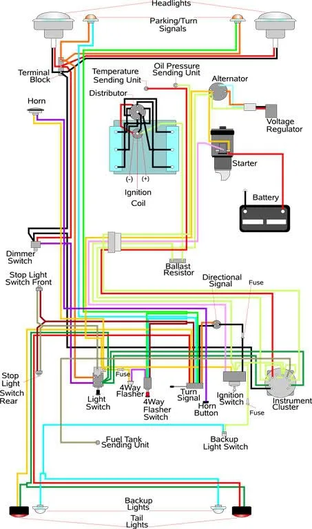 Jeep Cj5 Wiring Diagram Pdf
