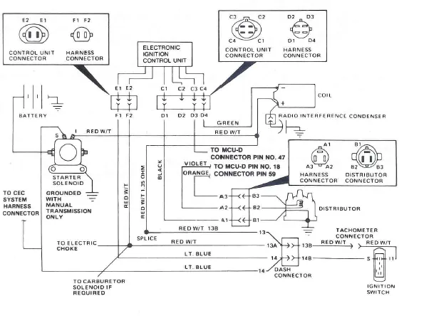 Jeep Cj7 Engine Wiring Diagram