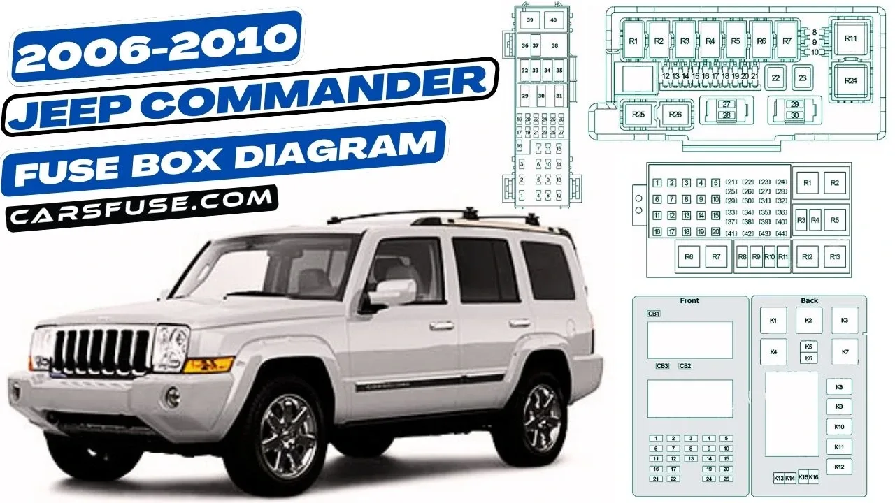 Jeep Commander Xk Fuse Box Diagram 2006 2010