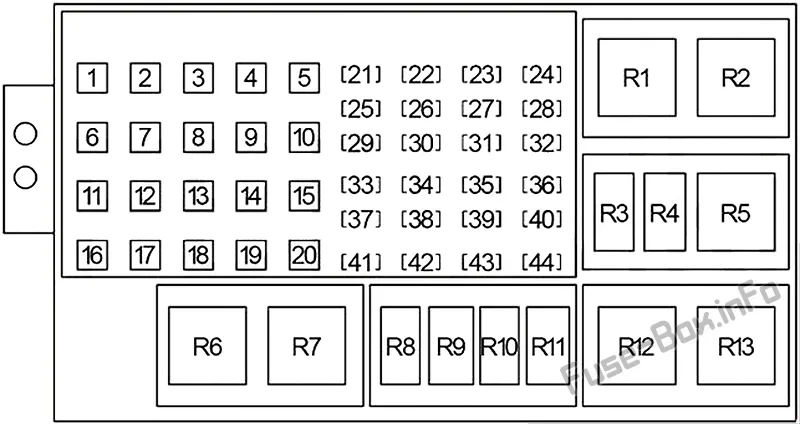 Jeep Grand Cherokee Fuse Box Diagram