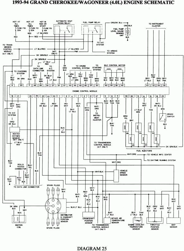 Jeep Grand Cherokee Pulley Diagram Q A How To Install Idler