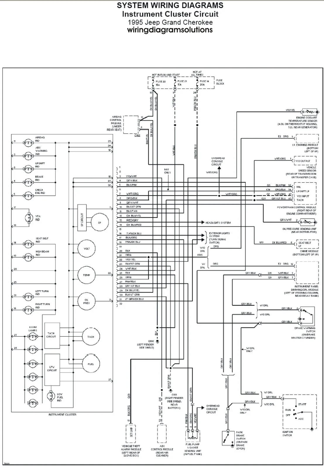 Jeep Grand Cherokee Stereo Wiring Diagram