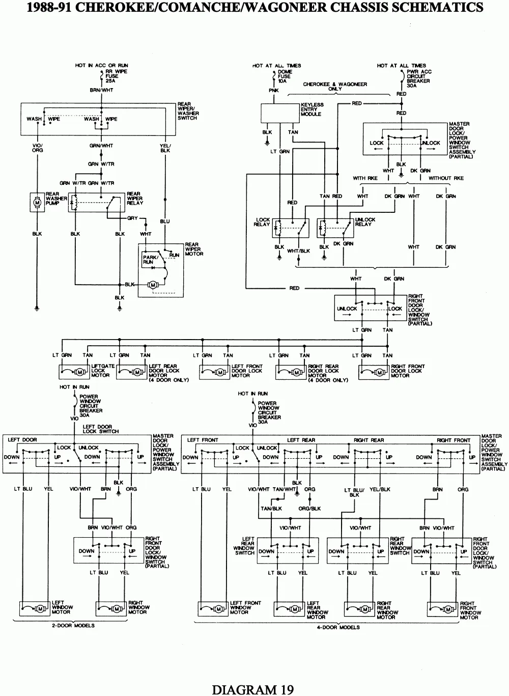 Jeep Grand Cherokee Wiring Diagram 2000