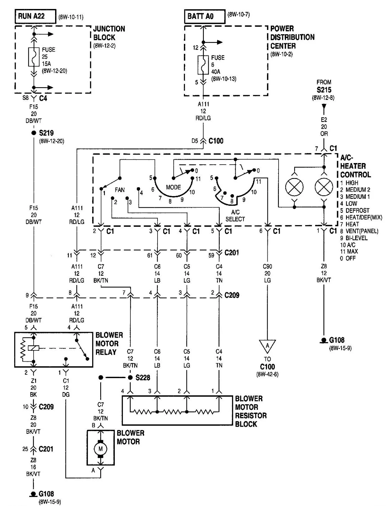 Jeep Grand Cherokee Wiring Diagram 2000