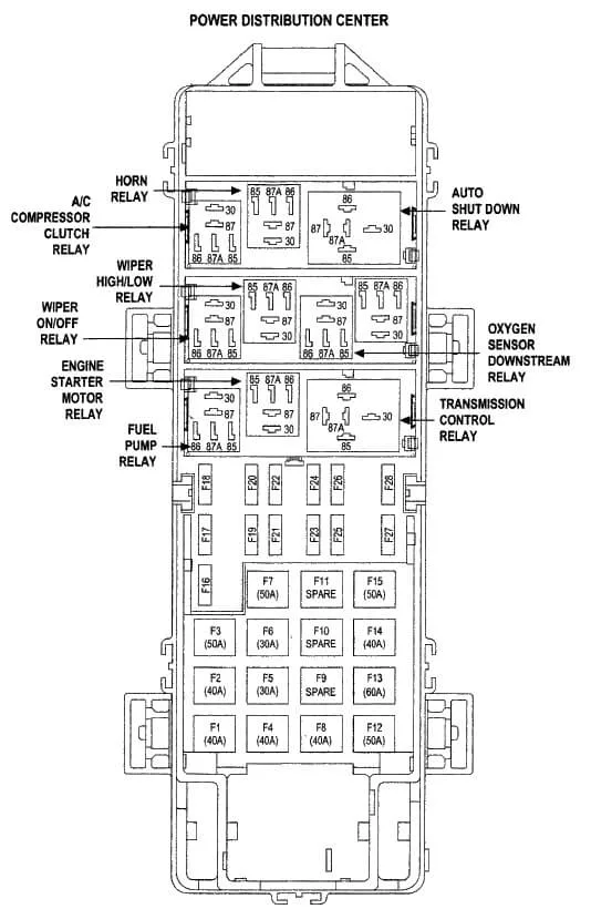 Jeep Grand Cherokee Wiring Diagram 2004