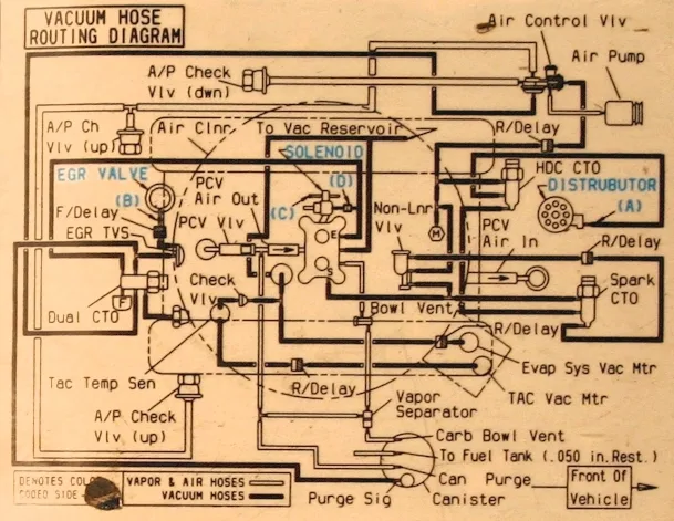 Jeep Grand Wagoneer Vacuum Diagram Diagram Jeep Cherokee V