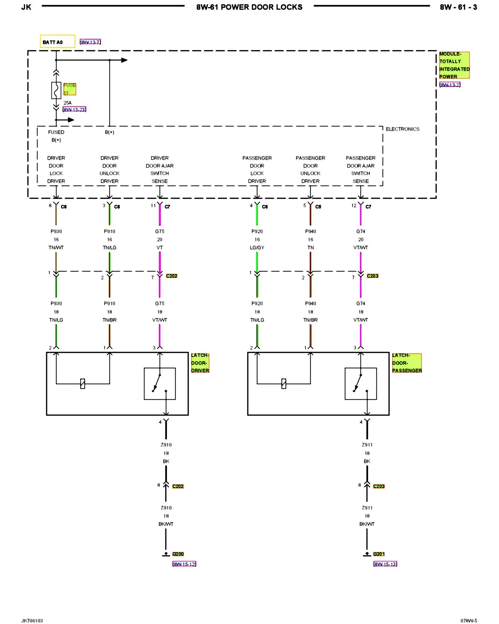 Jeep Jk Door Lock Wiring Diagram Wiring Diagram And Schematic