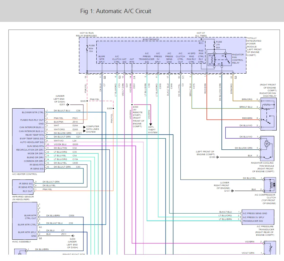 Jeep Patriot Wiring Diagram Images Wiring Collection