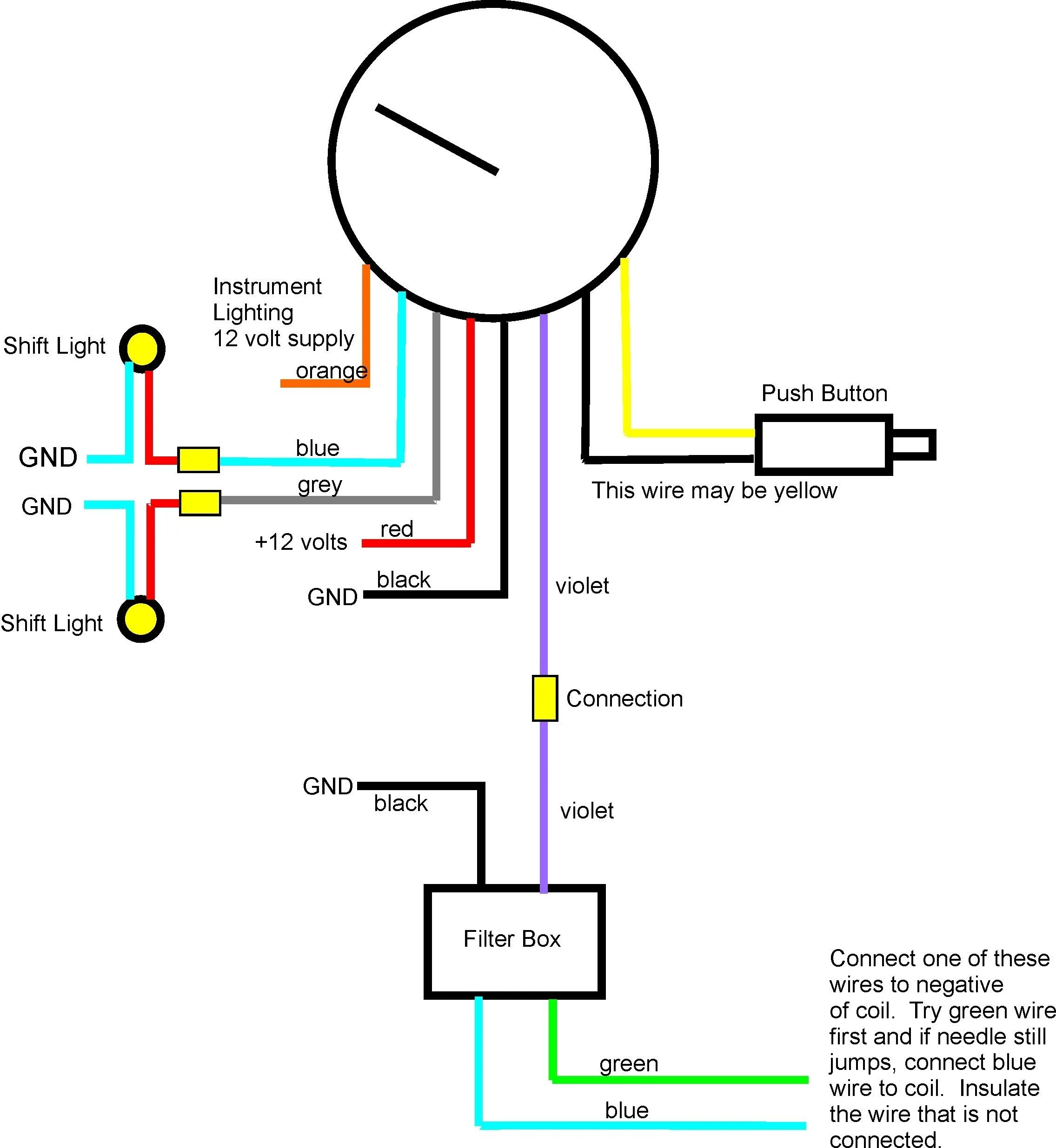 Jeep Tachometer Wiring